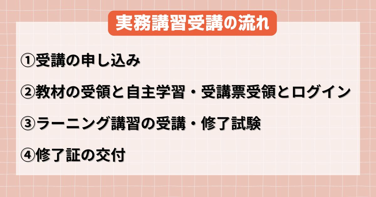 賃貸不動産経営管理士の実務講習受講の流れ